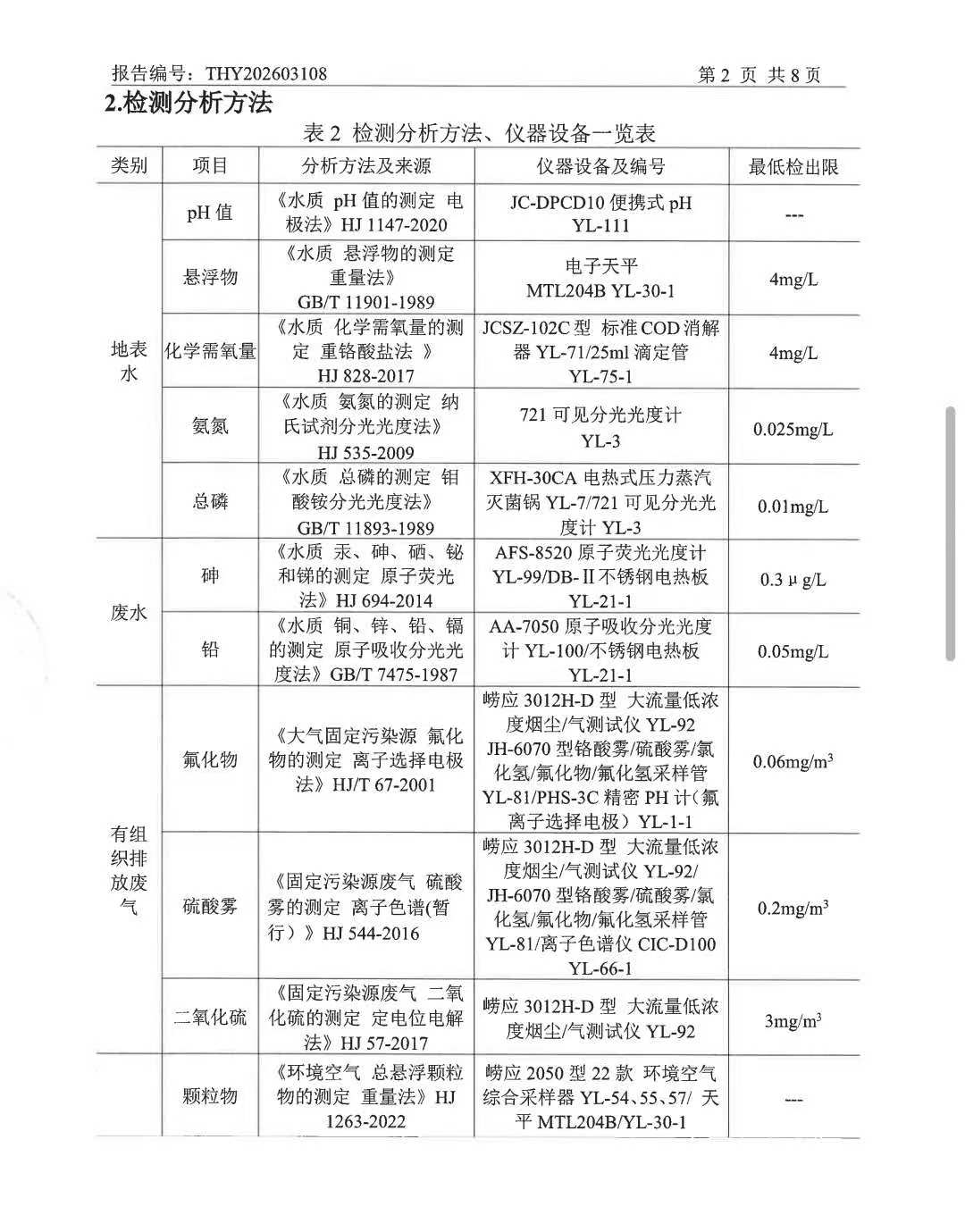 湖南省永和磷肥廠有限責(zé)任公司,瀏陽市肥料生產(chǎn)銷售
