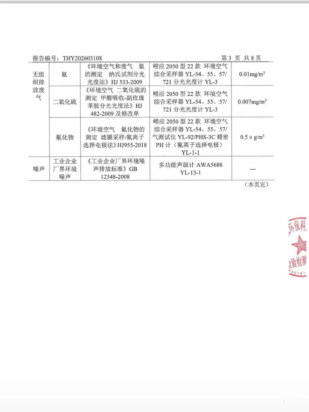 湖南省永和磷肥廠有限責(zé)任公司,瀏陽市肥料生產(chǎn)銷售