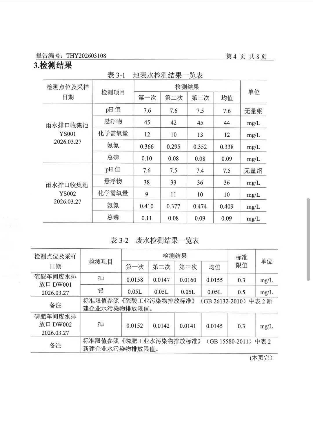 湖南省永和磷肥廠有限責(zé)任公司,瀏陽市肥料生產(chǎn)銷售