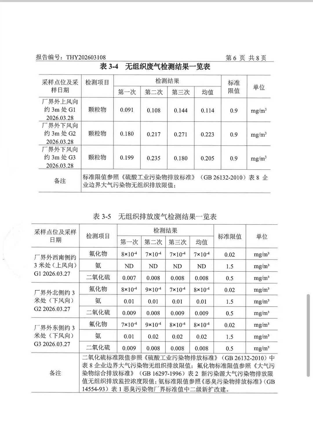 湖南省永和磷肥廠有限責(zé)任公司,瀏陽市肥料生產(chǎn)銷售